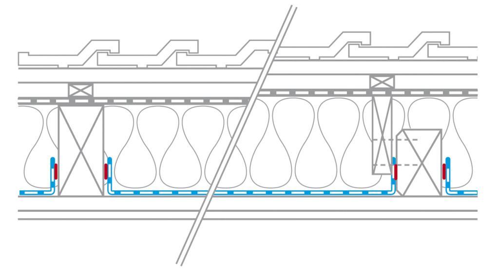 Skizze für die wannenförmige Verlegung einer Dampfbremse
