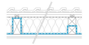 Skizze für die Sub-and-Top Verlegung einer Dampfbremse
