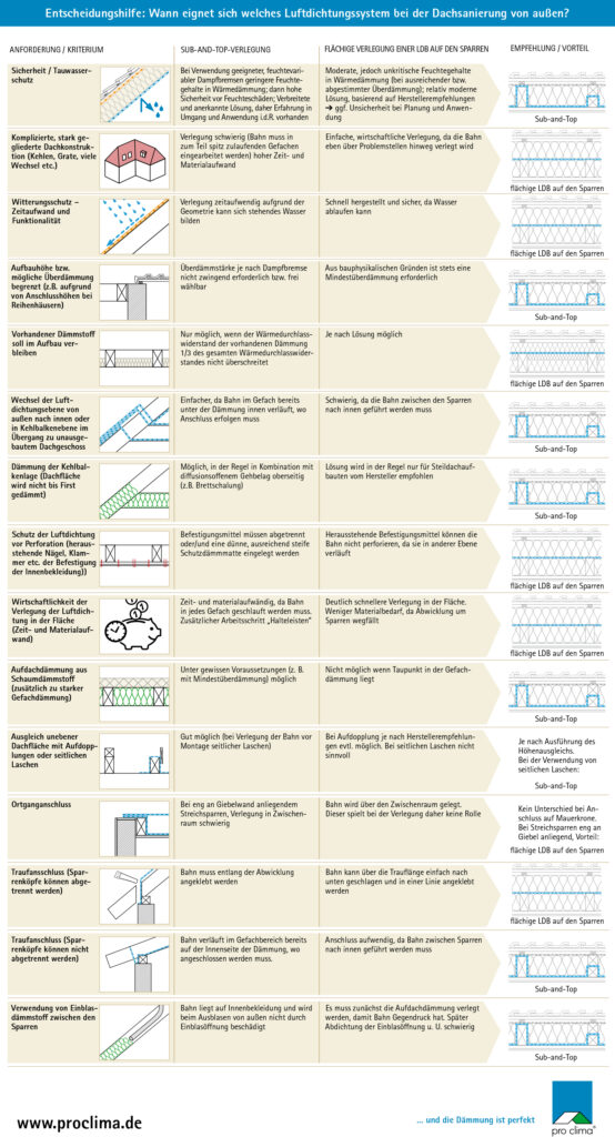 Entscheidungshilfe_lang_E-Paper